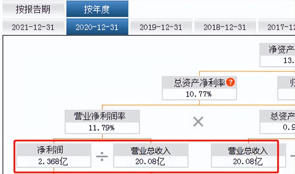 涉疫企业是什么企业,涉疫产业