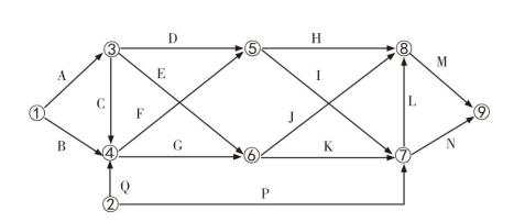 2022土建监理工程师考试模拟题,2022年土建监理工程师案例真题
