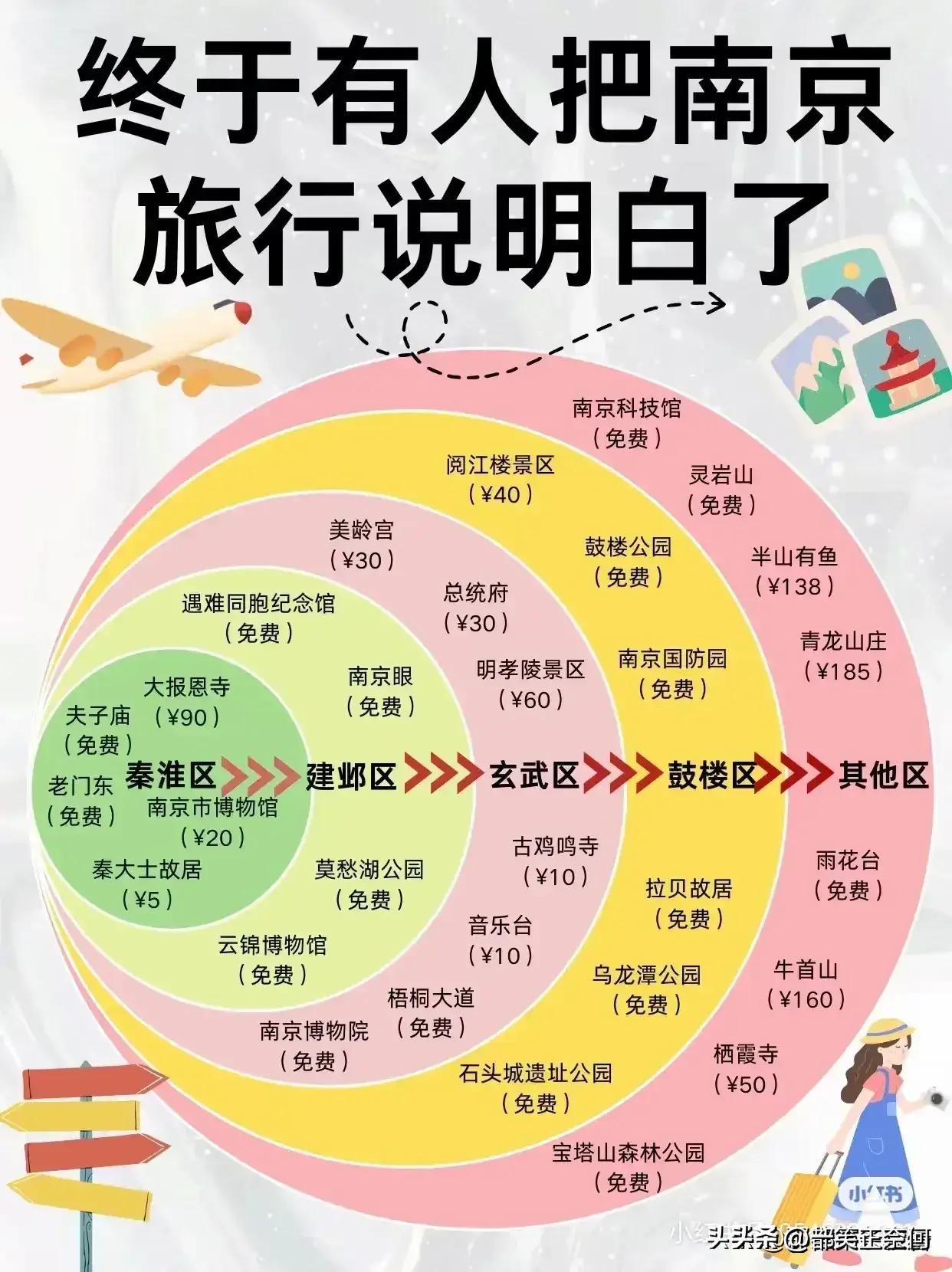 云南十二月份旅游最佳之地,广东十二月份旅游最佳之地