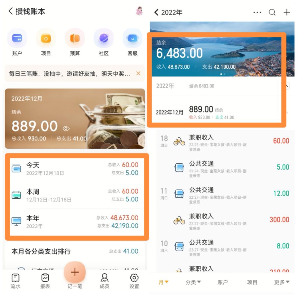 现在做什么副业能赚点钱,盘点哪些副业可以让你月入上万