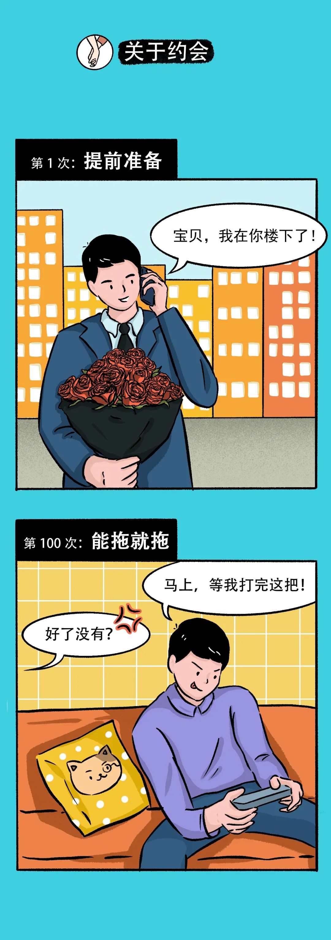 男生的第1次VS第100次