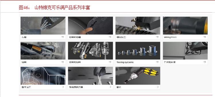 硬质合金数控刀片龙头企业,华锐硬质合金刀片