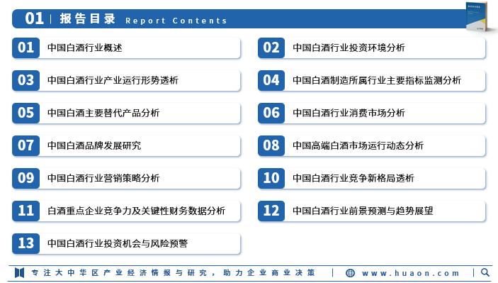 2021年中国白酒行业市场规模,2023年中国白酒行业全景图谱