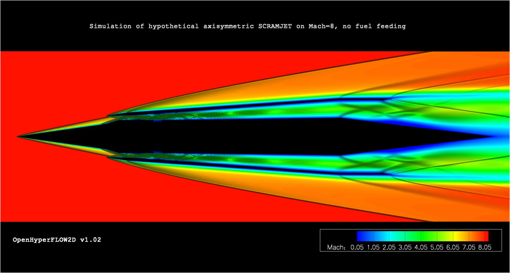 50马赫到底有多快,战斗机为什么不能突破5马赫
