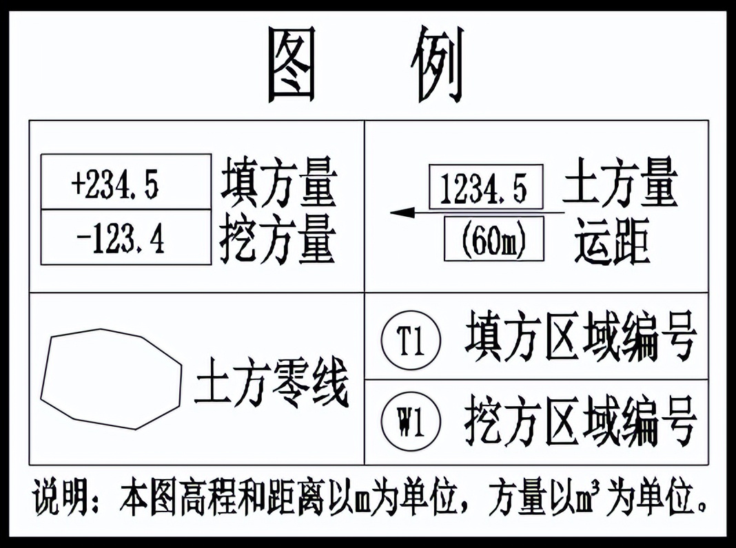 飞时达土方软件15.2安装,飞时达土方计算软件免费版下载