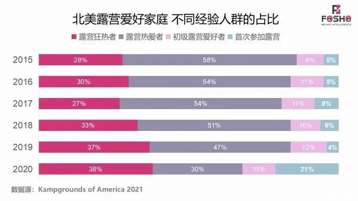 *踪器追**销量猛涨63%，AirTag们又活了？