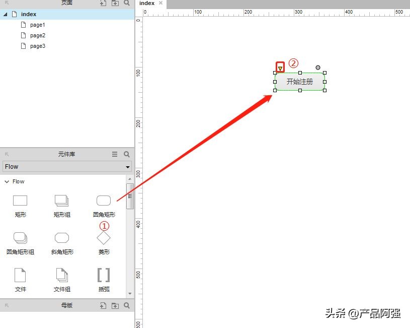 axure产品流程图,axure绘制流程图