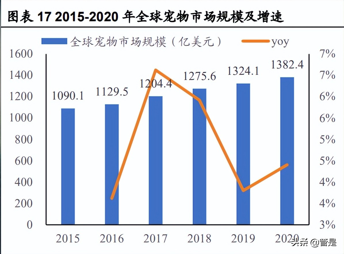 佩蒂股份有10倍潜力吗,佩蒂股份深度分析