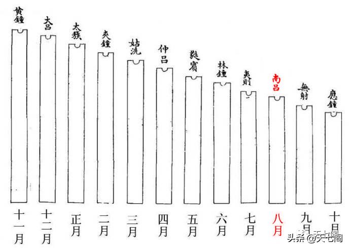 秋分节气的图片,24节气歌秋分