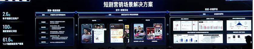 2023快手电商引力大会开几天,2023快手电商引力大会