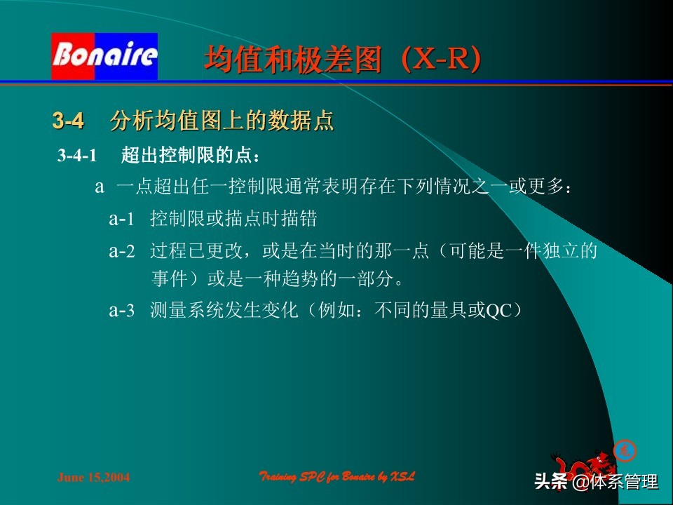 so浣撶郴绠$悊鍩硅瑙嗛,绠$悊浣撶郴瀹℃牳鎸囧崡鍩硅