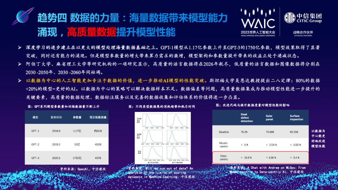 中信智库武超则：人工智能有十大发展趋势涵盖技术、应用及安全