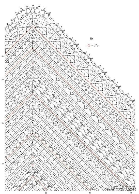 新款三角围巾的编织法,简单三角围巾教程