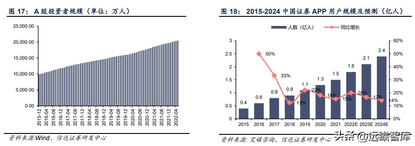 鎸囧崡閽堟彃浠跺紡閲戣瀺淇℃伅鏈嶅姟骞冲彴,涓撲笟鐨勯噾铻嶈涓氫俊鎭湇鍔℃彁渚涘晢
