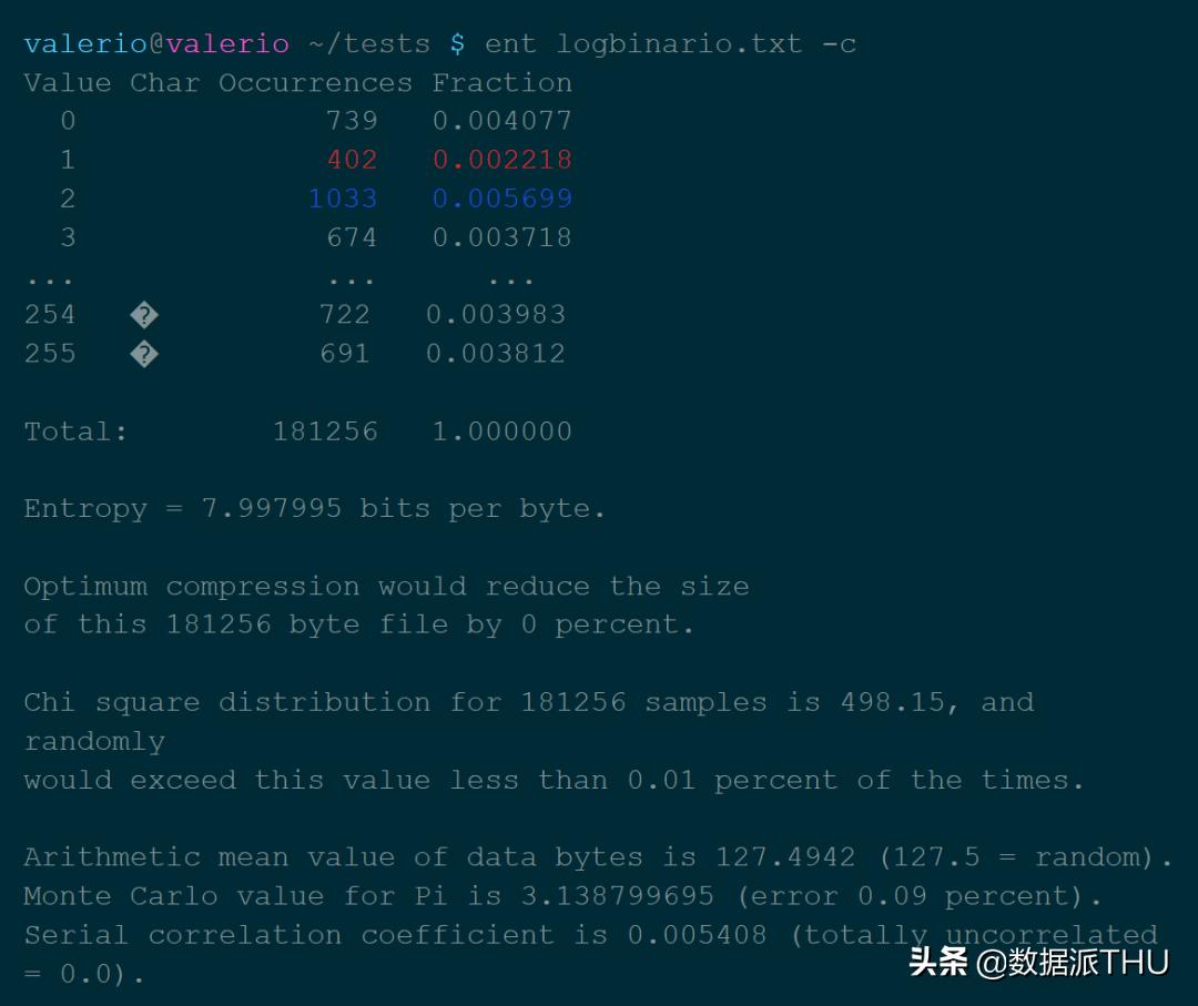 随机数生成软件是什么,随机数生成器哪个好用