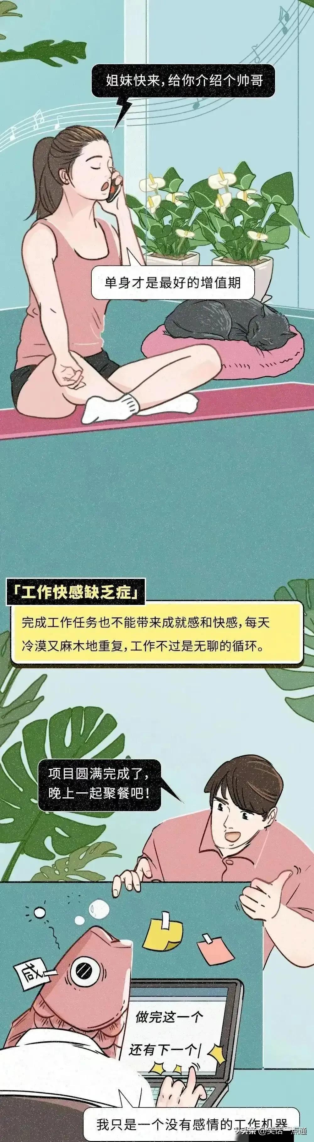 成年男女“快感”缺乏症程度对照表