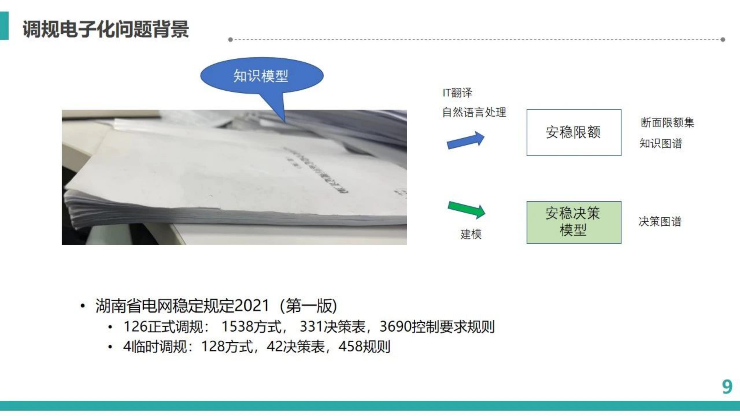 电网数字孪生,数字孪生在设备运维中的应用