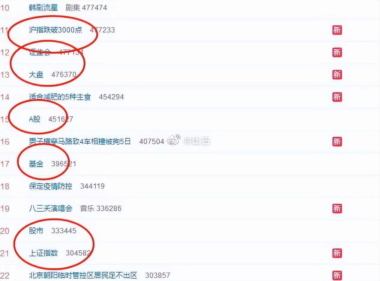 股市大变局实盘信号a股反弹,央行出手买a股股票