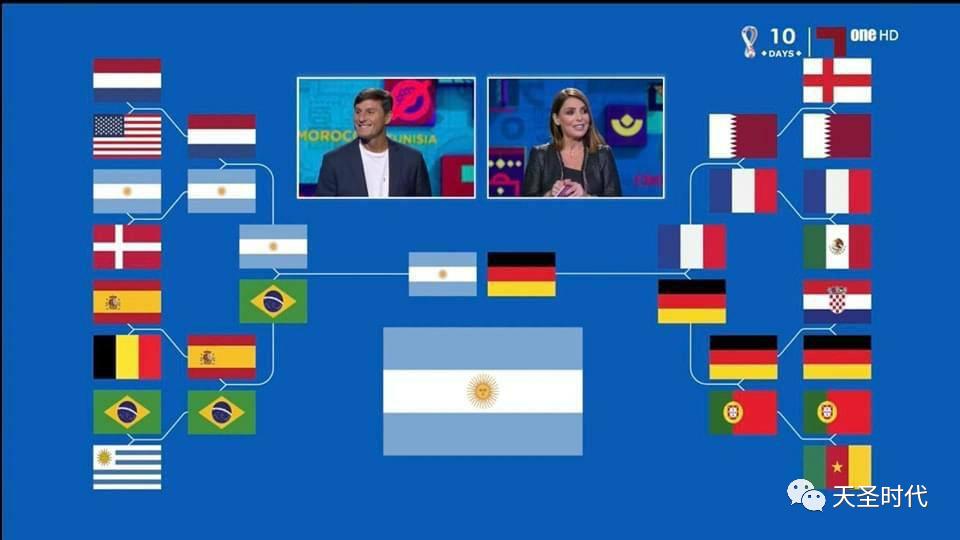 2022世界杯梅西阿根廷踢进第一球,阿根廷队梅西最后一舞