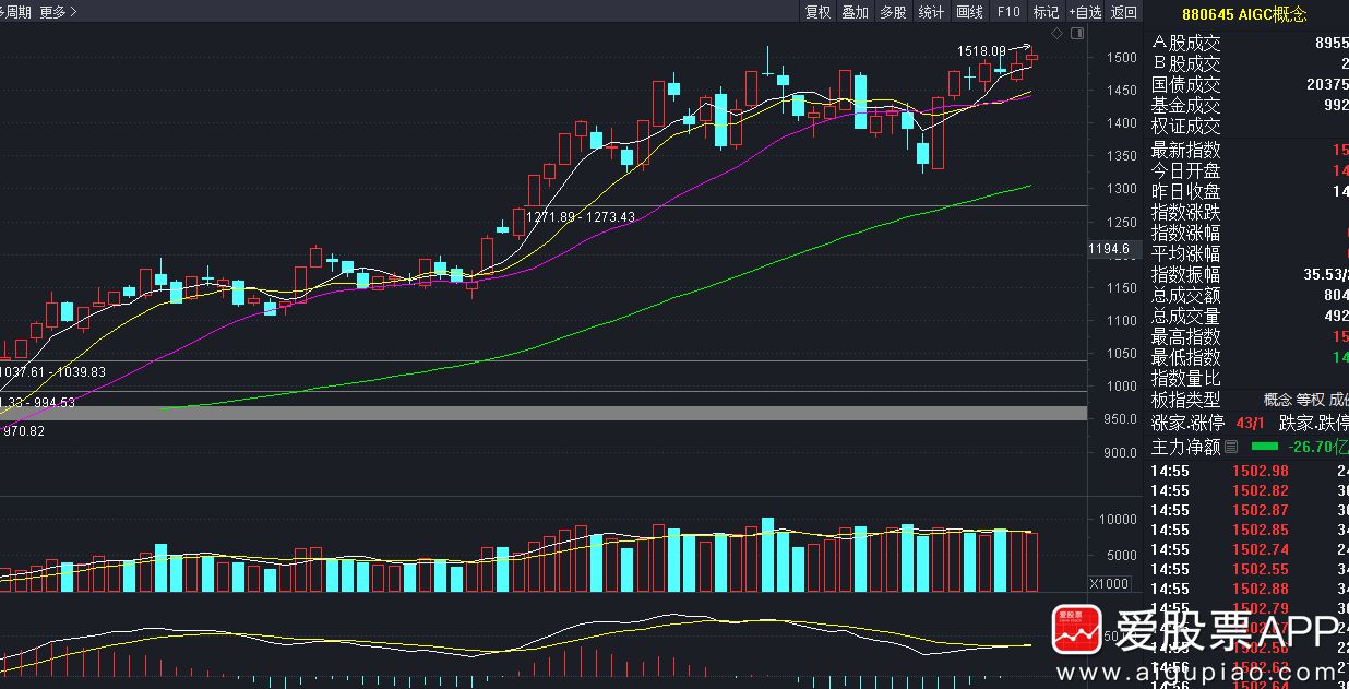 玩了，远不及预期！