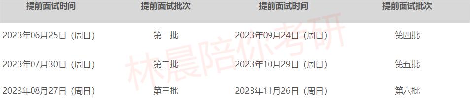 天津emba提前面试的要求,天津大学emba需要联考吗