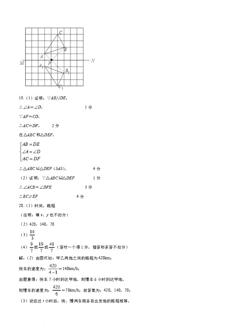 广东省深圳中学初中部,2021年深圳初一下册数学期末试卷