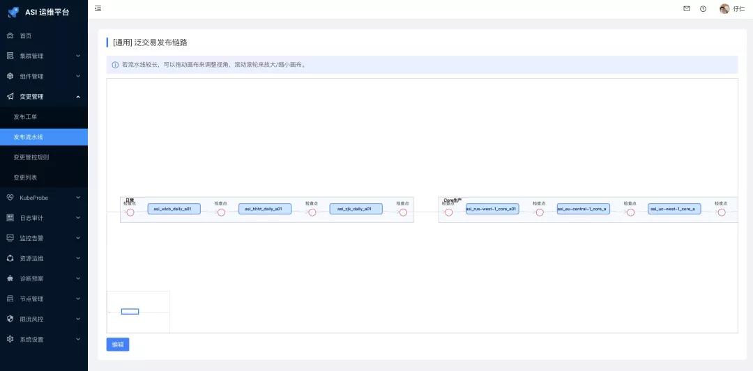 kubernetes自动运维微软件,阿里云kubernetes培训