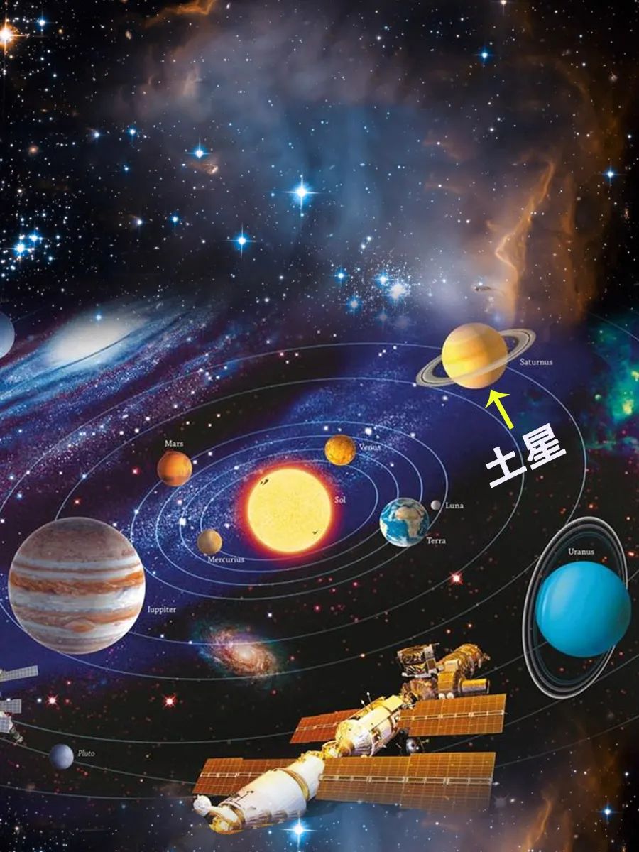 太阳系八大行星中土星,巨大圆环行星土星