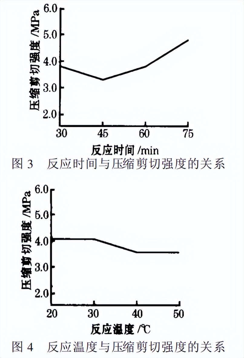 pva怎么换胶,改善pva胶水性能