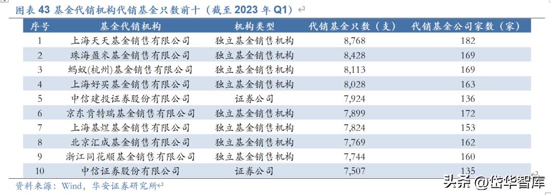同花顺金融服务网金融资讯专家,金融数据服务同花顺