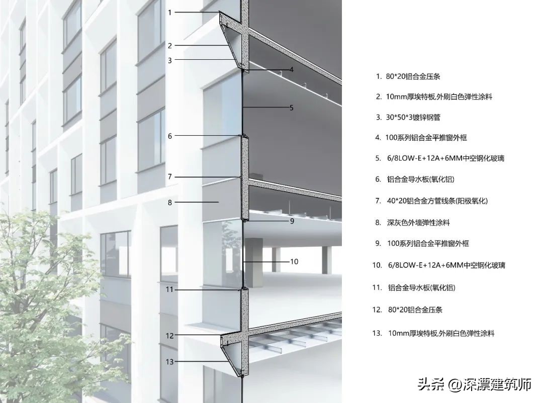 上海松江公园全景图,上海松江市政规划