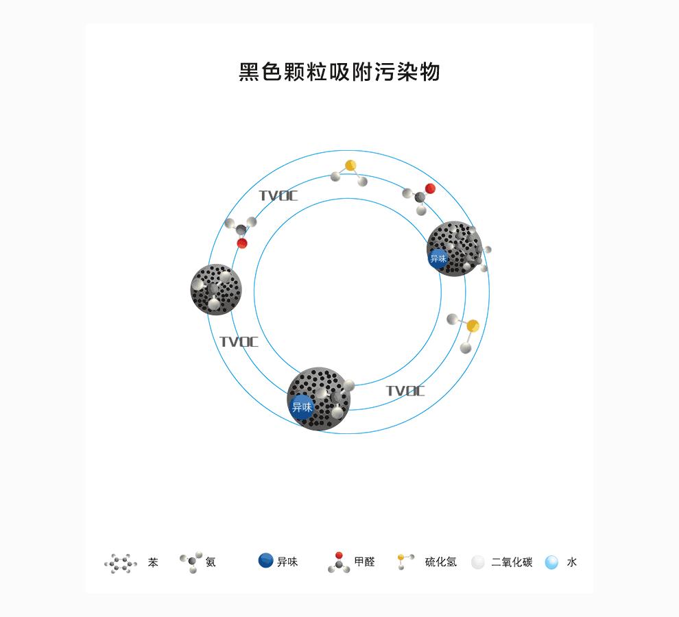 涔愬噣鐭抽櫎鐢查啗,涔愬噣鐭虫椿鎬х偔闄ょ敳閱涙湁鐢ㄥ悧