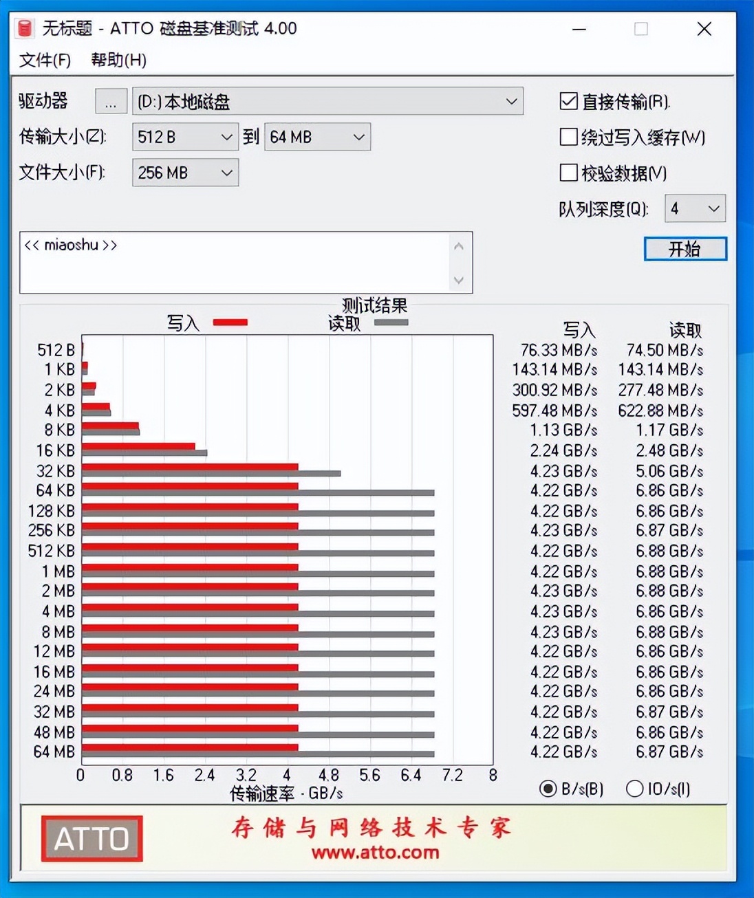 影驰星曜x4pro固态1t跑分,影驰星曜x4pro固态什么颗粒