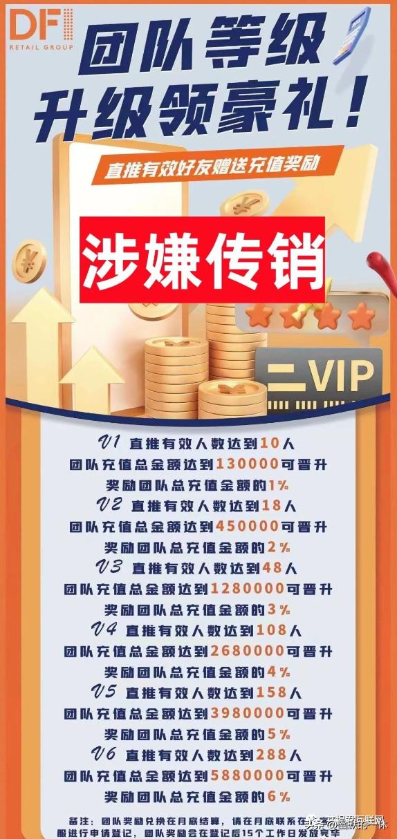 礼多多涉嫌集资诈骗犯罪,礼多多涉案资金多少