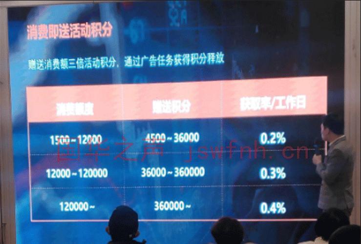 小积分大*局骗**乾兜兜APP打着绿色积分口号运营模式涉嫌传销