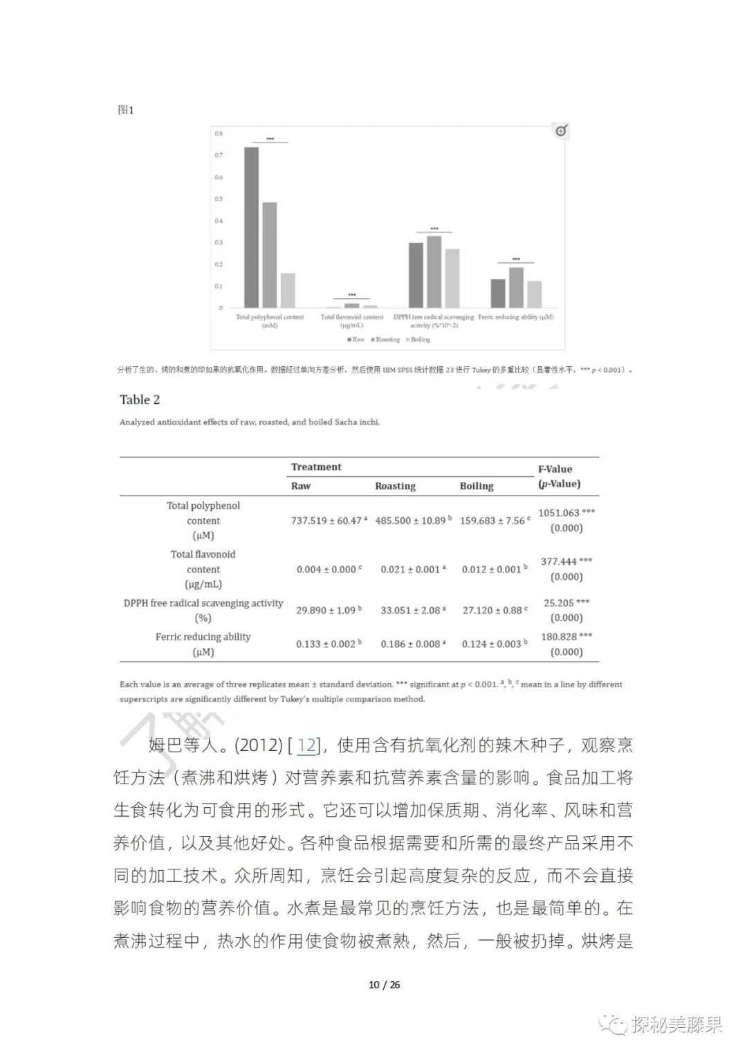 美藤果对人体有哪些作用,美藤果活性肽的作用和功效