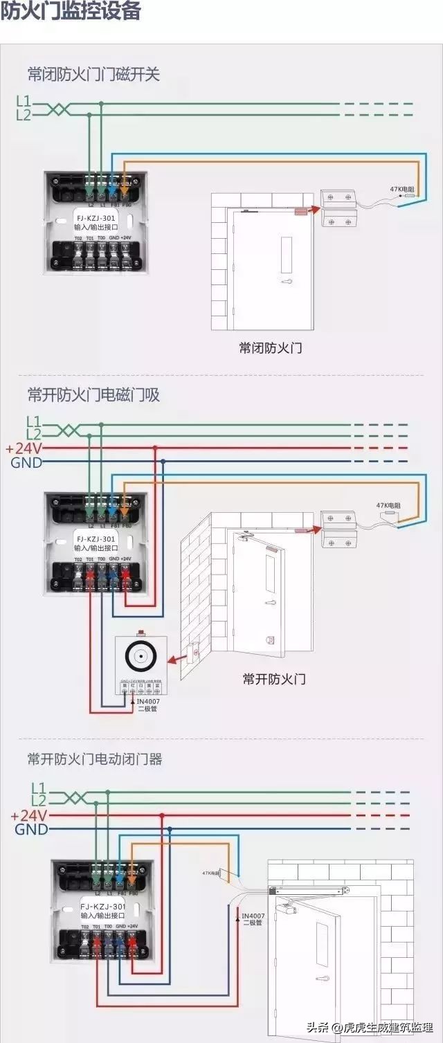 消防报警主机后面接线顺序,消防手动报警按钮接线视频