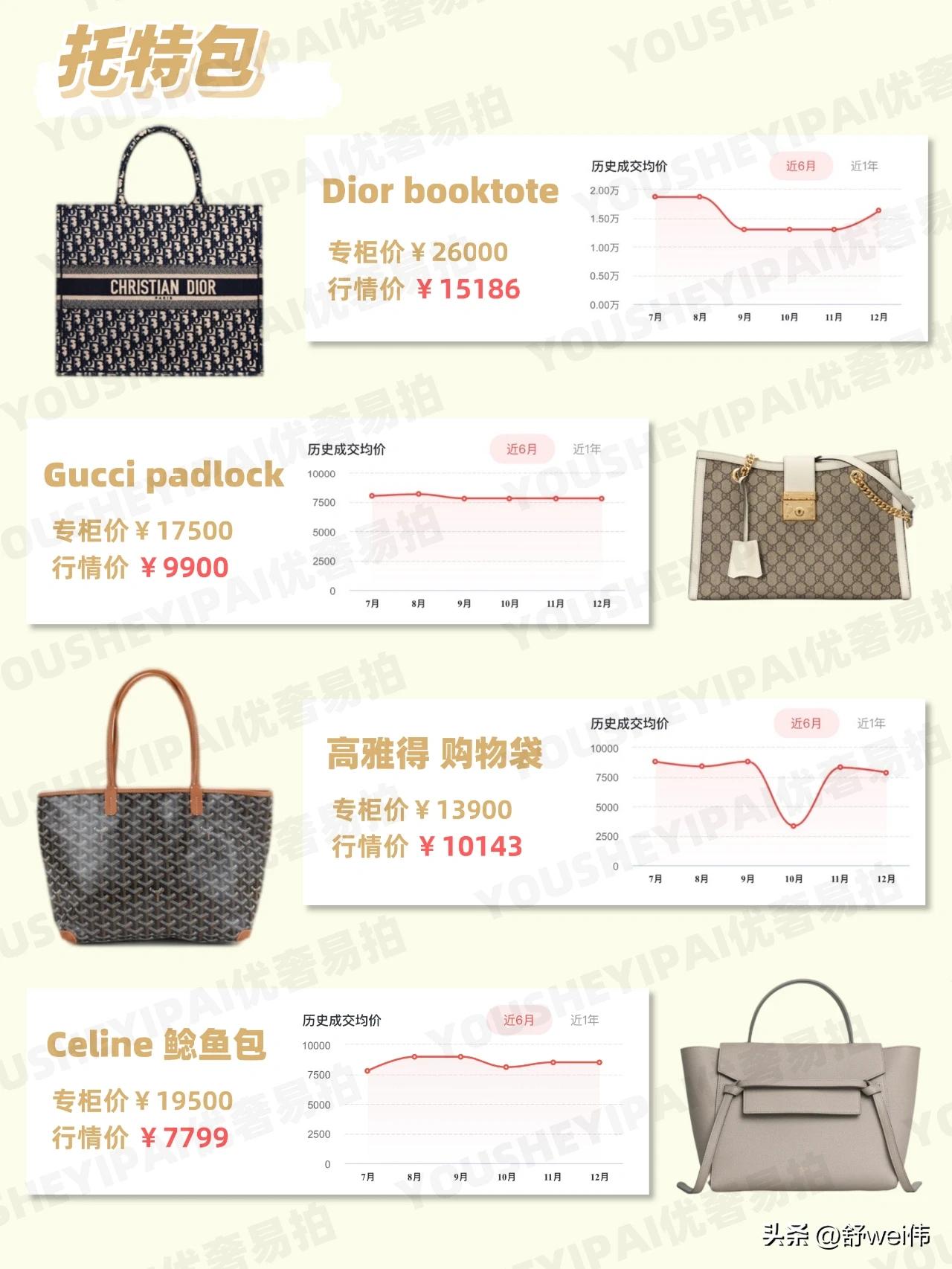 男士大牌包包推荐,mini包包推荐大牌