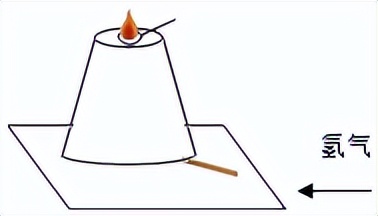 九年级物理上简答题,八年级上册物理北师大版简答题