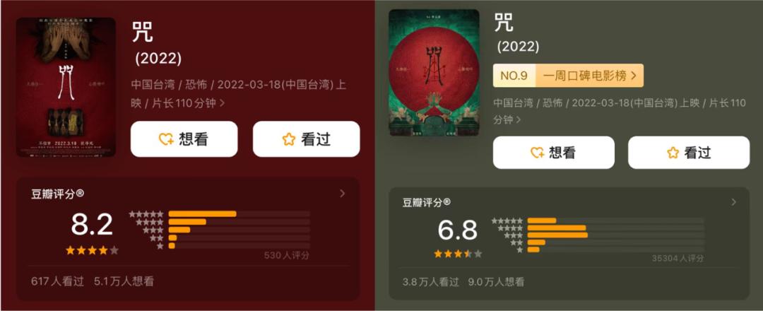 尺度爆表，这神片震碎我的三观