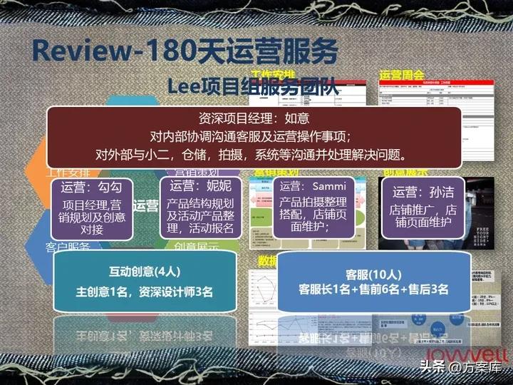 lee品牌2022年销售,lee官方旗舰店推荐