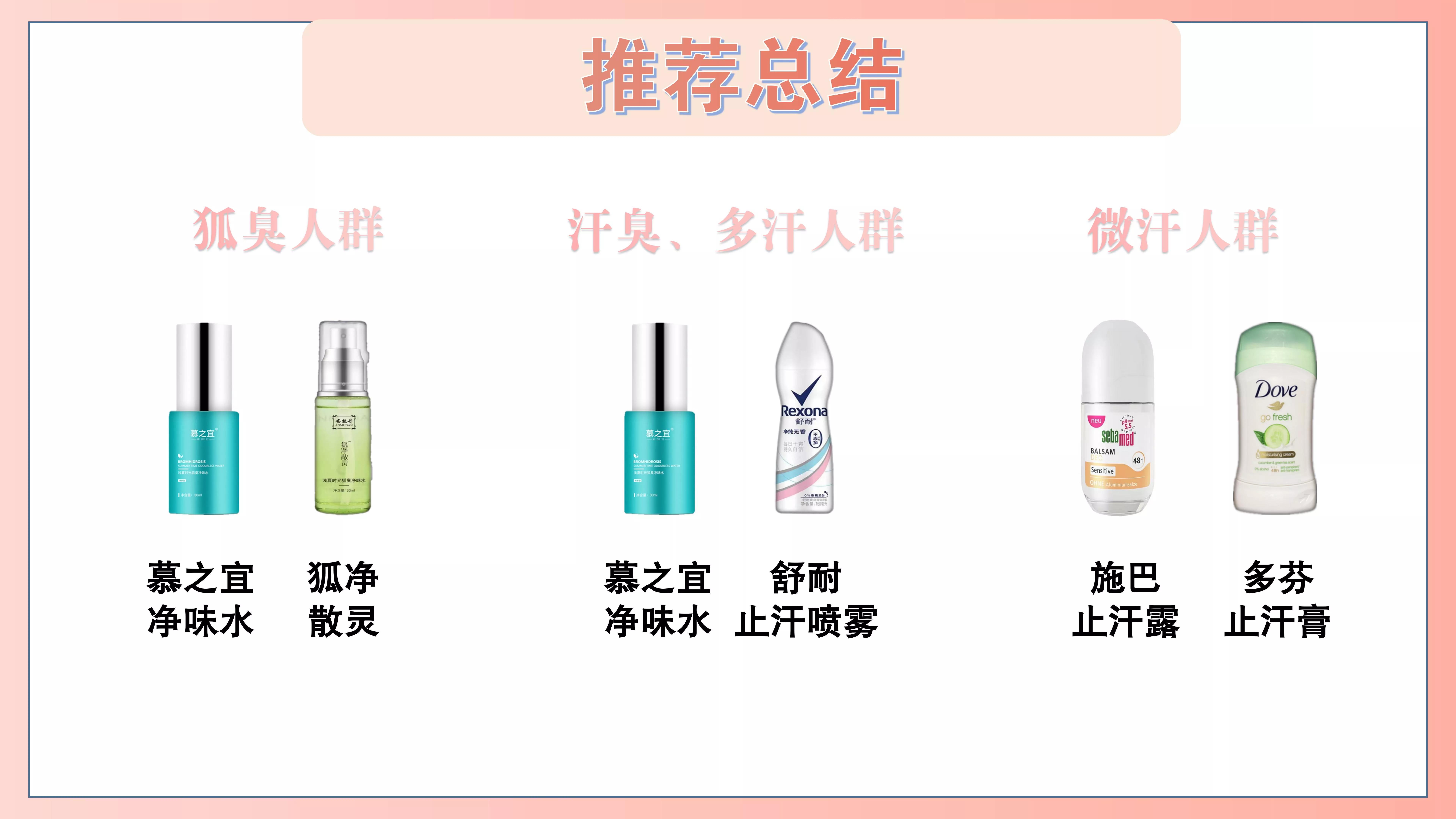 12款热门止汗露实测:止汗能力、持久度、肤感,全给你整理好了