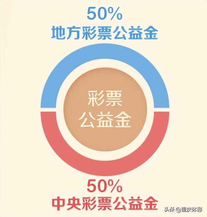 知道彩票号码但没去买的遗憾,知道中彩票后的反应