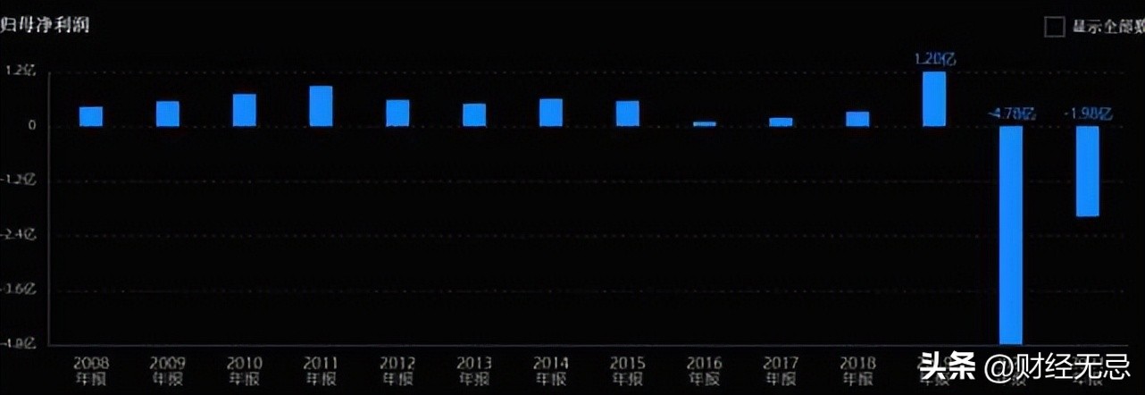 早教日托班靠谱吗,早教机构跑路有哪个