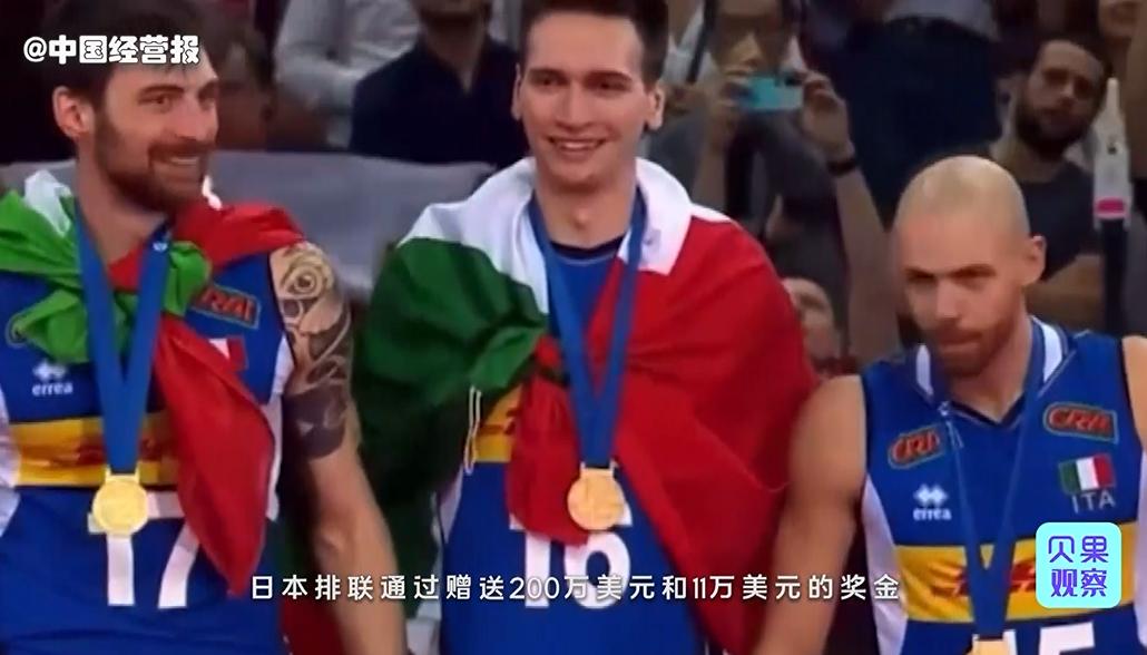 一场世界杯足球奖金多少,篮球世界杯有多少奖金