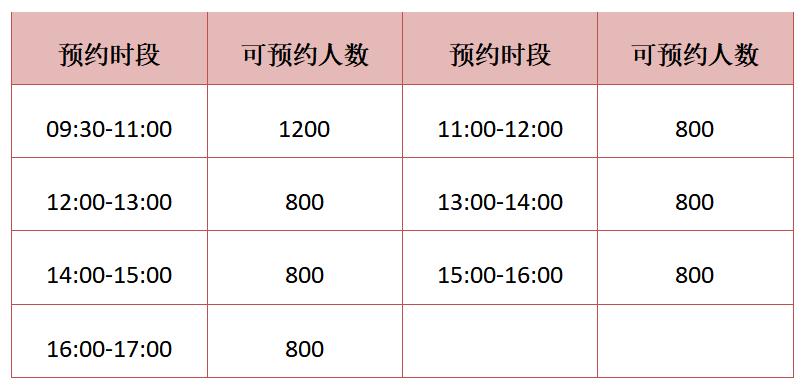 东莞可园博物馆就是可园吗,东莞一日游公园景点推荐