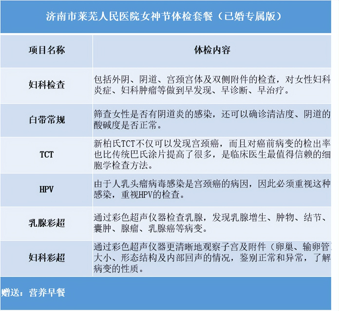 莱芜中心医院三八妇女节,济南市莱芜人民医院妇女节