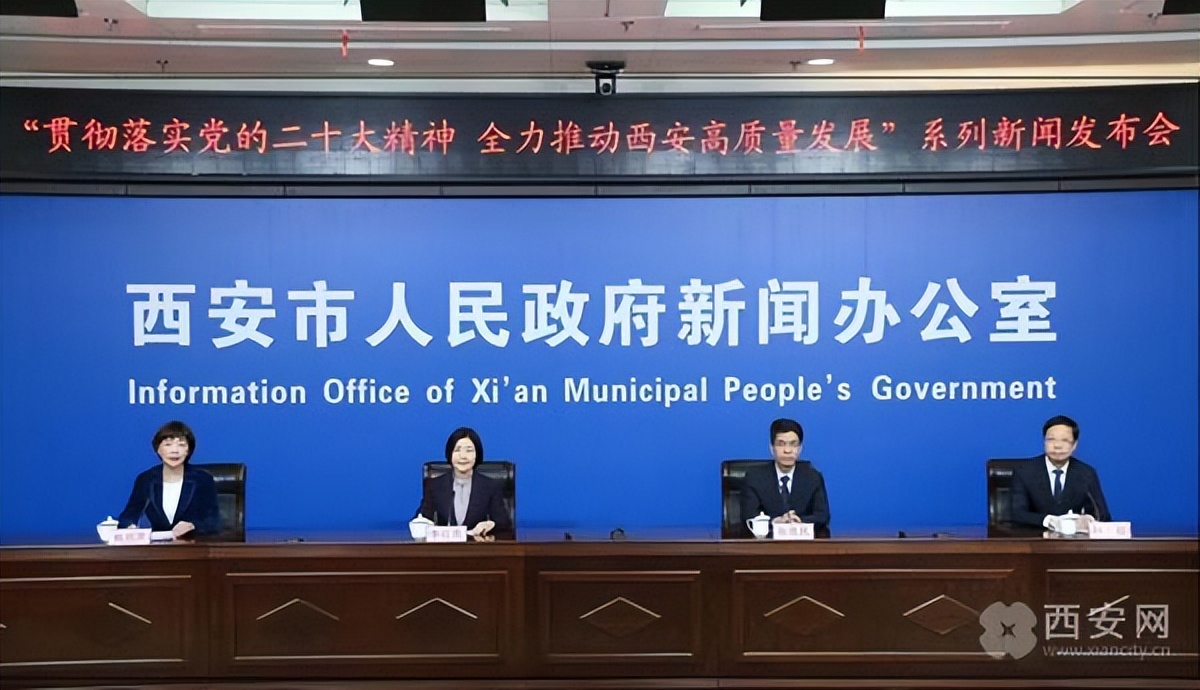 全市电子商务交易额,西安电子商务交易额突破2400亿