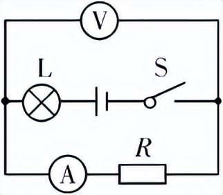 中考物理高频考点,初中物理声光热力电知识归纳