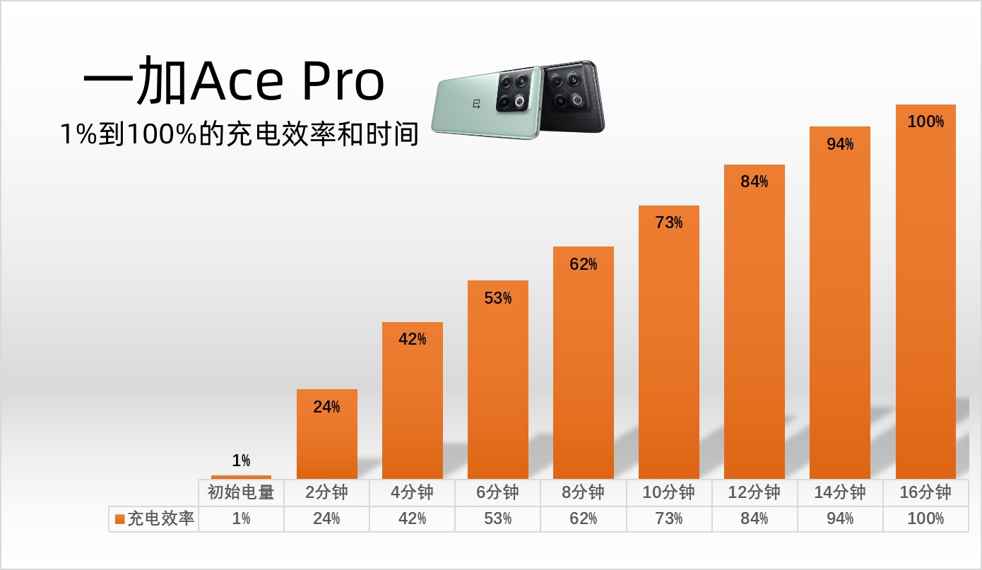 种草的翻包文化，好物实用至上：我的通勤实用主义EDC都有些啥？
